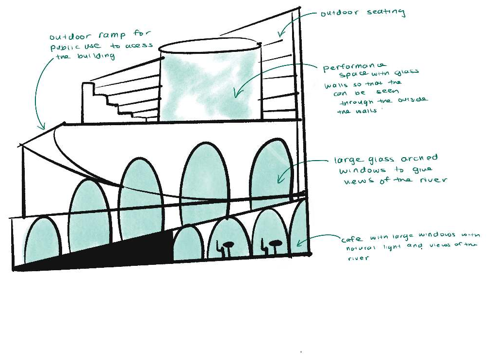 Annotated initial elevation sketch with arched glazing, outdoor seating and performance space.